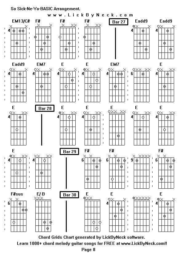 Chord Grids Chart of chord melody fingerstyle guitar song-So Sick-Ne-Yo-BASIC Arrangement,generated by LickByNeck software.